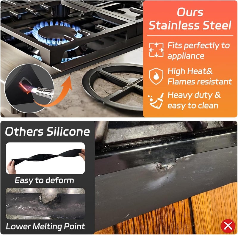 Cleaneat Stainless Steel Stove Gap Covers (2 Pack), Stove Gap Filler, Stove Counter Gap Guards for Kitchen, Range Trim Kit, Easy Clean with Heat Resistant, Adjustable Length 13.8” to 27.6”, Width 0.79" - Image 4
